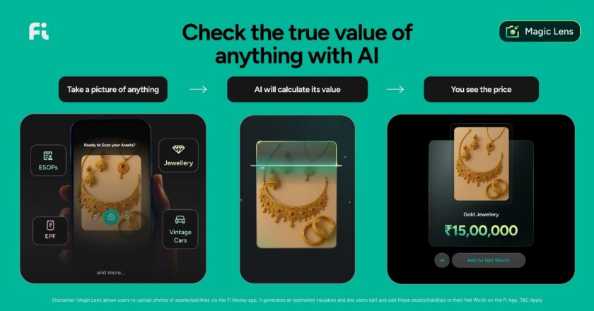 Fi Money Launches “Magic Lens” to Revolutionise How Users Track Their Full Net Worth