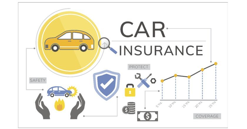 How to Lower Your Car Insurance Premium Without Compromising Coverage?