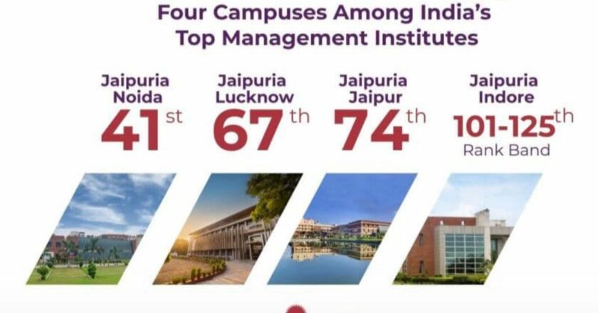 Jaipuria Institute of Management Rises in NIRF 2025 Rankings: Four Campuses Among India’s Top Management Institutes