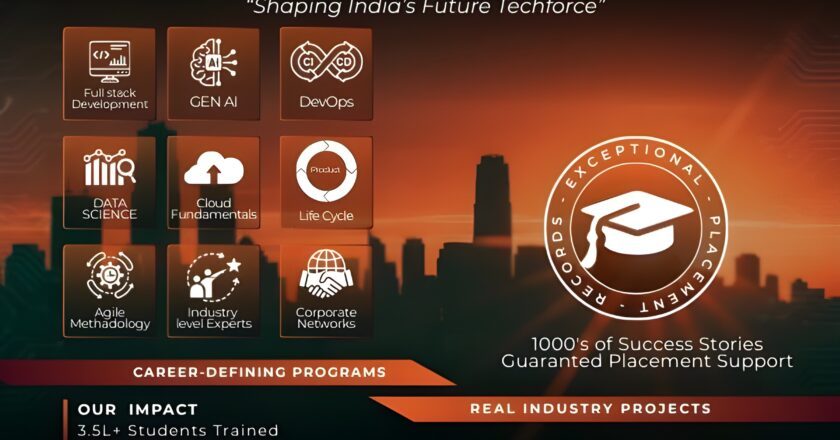 Dhee Coding Lab: Transforming Learners into Industry-Ready Developers