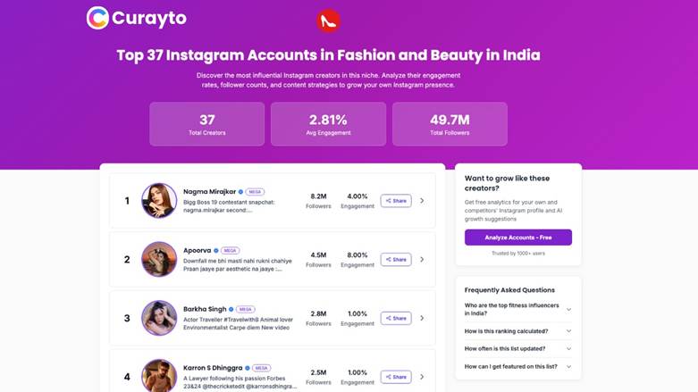 The Social Media Manager’s Shortcut: I Was Tired of Stalking Instagram Competitors – So I Built Curayto