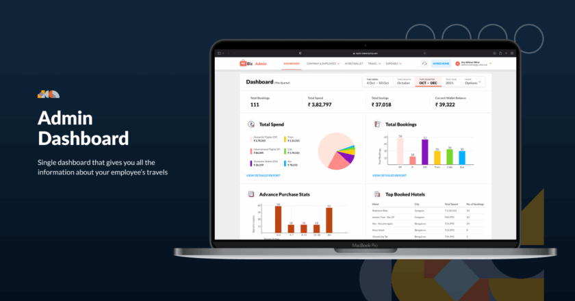 From Chaos to Clarity: The Modern Approach to Managing Expenses