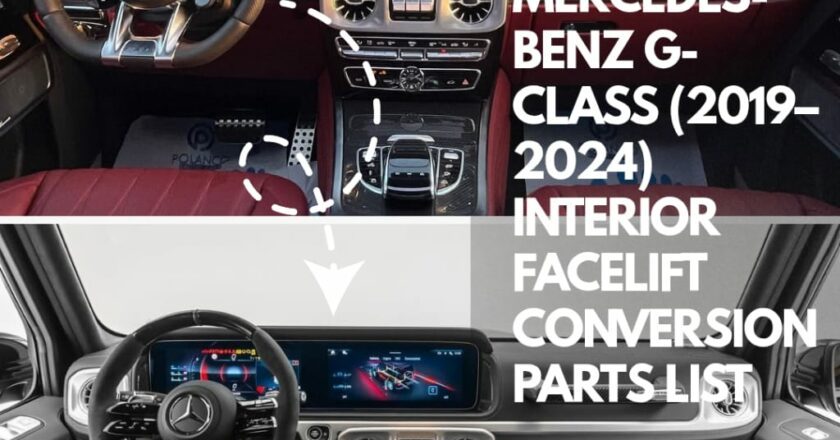 Mercedes-Benz G-Class 2019–2024 Interior Upgrade: Old-to-New MBUX 3 HU7 Retrofit Kit by OWNSILENT