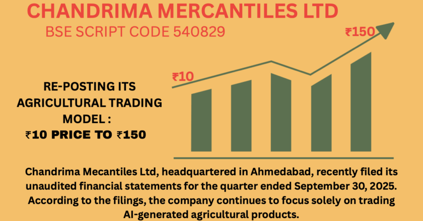 BSE-Listed Chandrima Mercantiles Ltd (540829) Reinvents Itself With AI-Powered Agriculture Vision