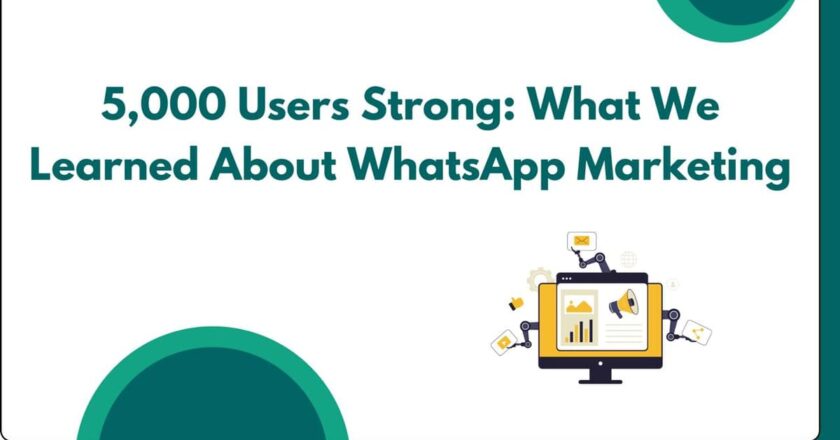 Whinta Crosses 5,000 Users: Redefining WhatsApp Automation for Modern Businesses