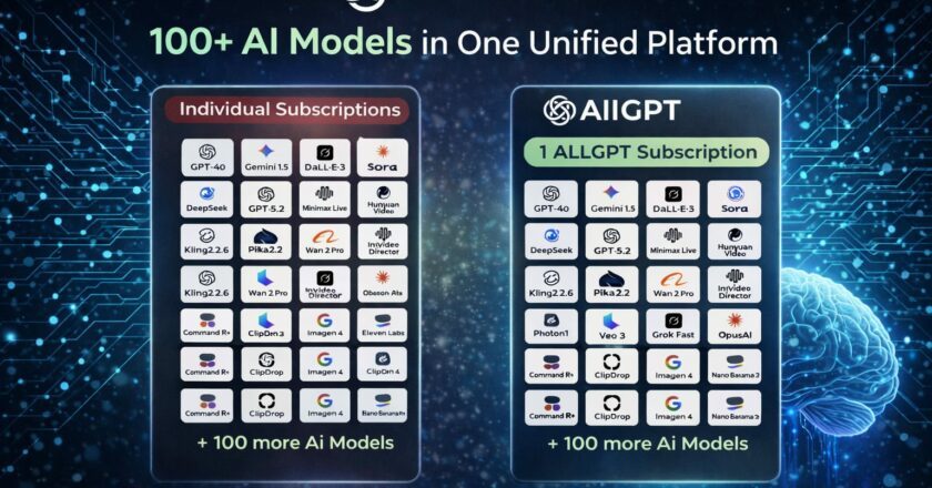 Company Overview & Major Achievements: AllGPT.com Brings Video, Image, Coding and Creative AI Tools Into One Unified Platform
